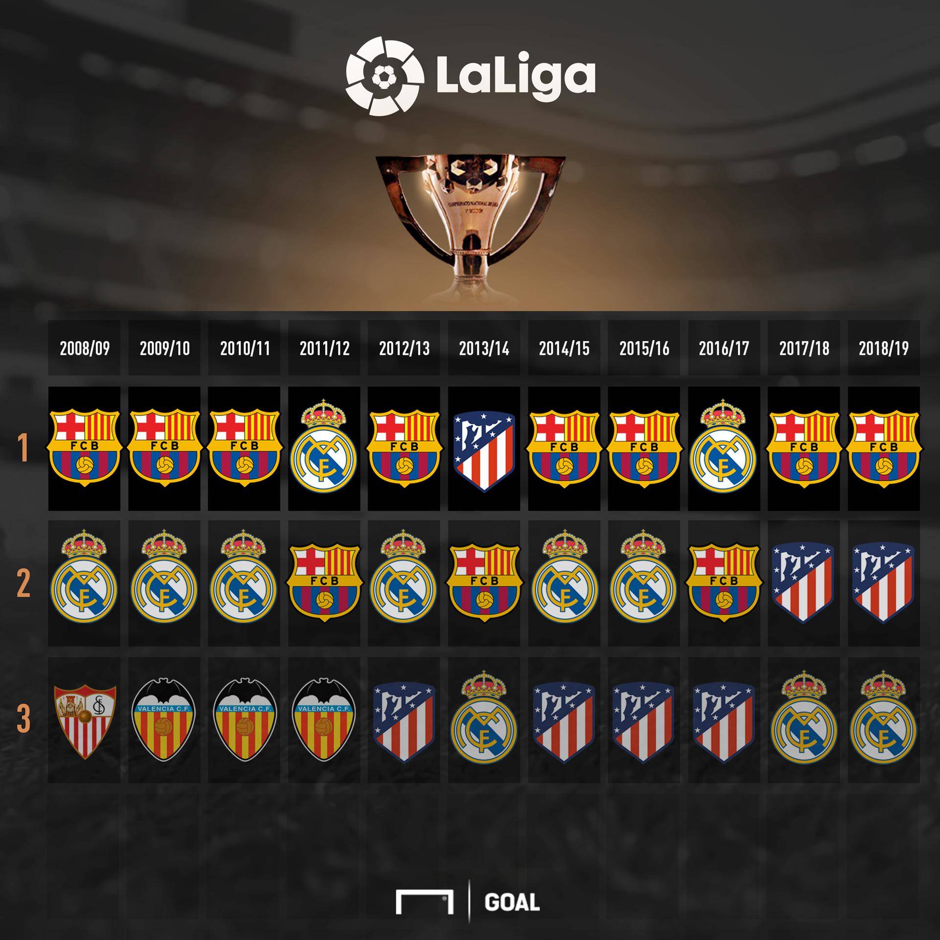 主教练的缺 主教练的缺